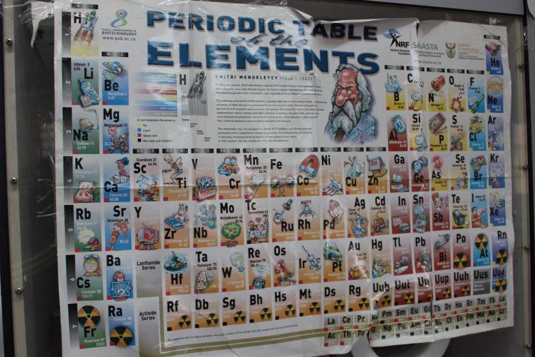 Science and maths success in township schools