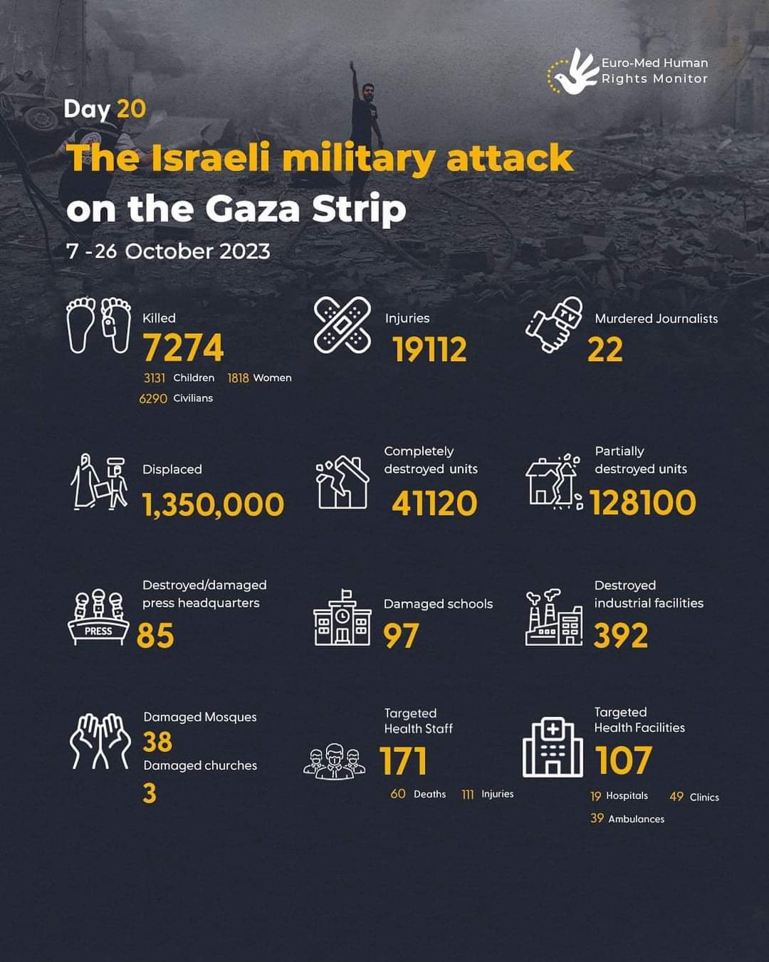 e-News bulletin 27 October 2023